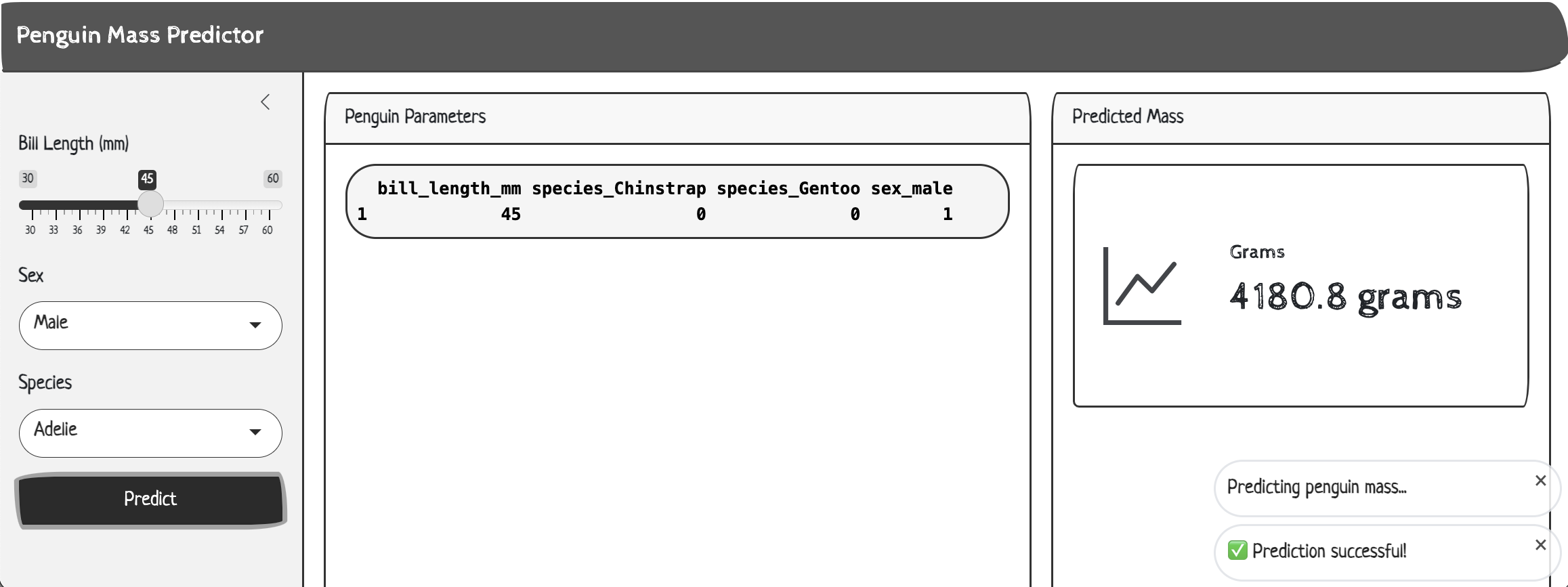 API request (with predictions returned)