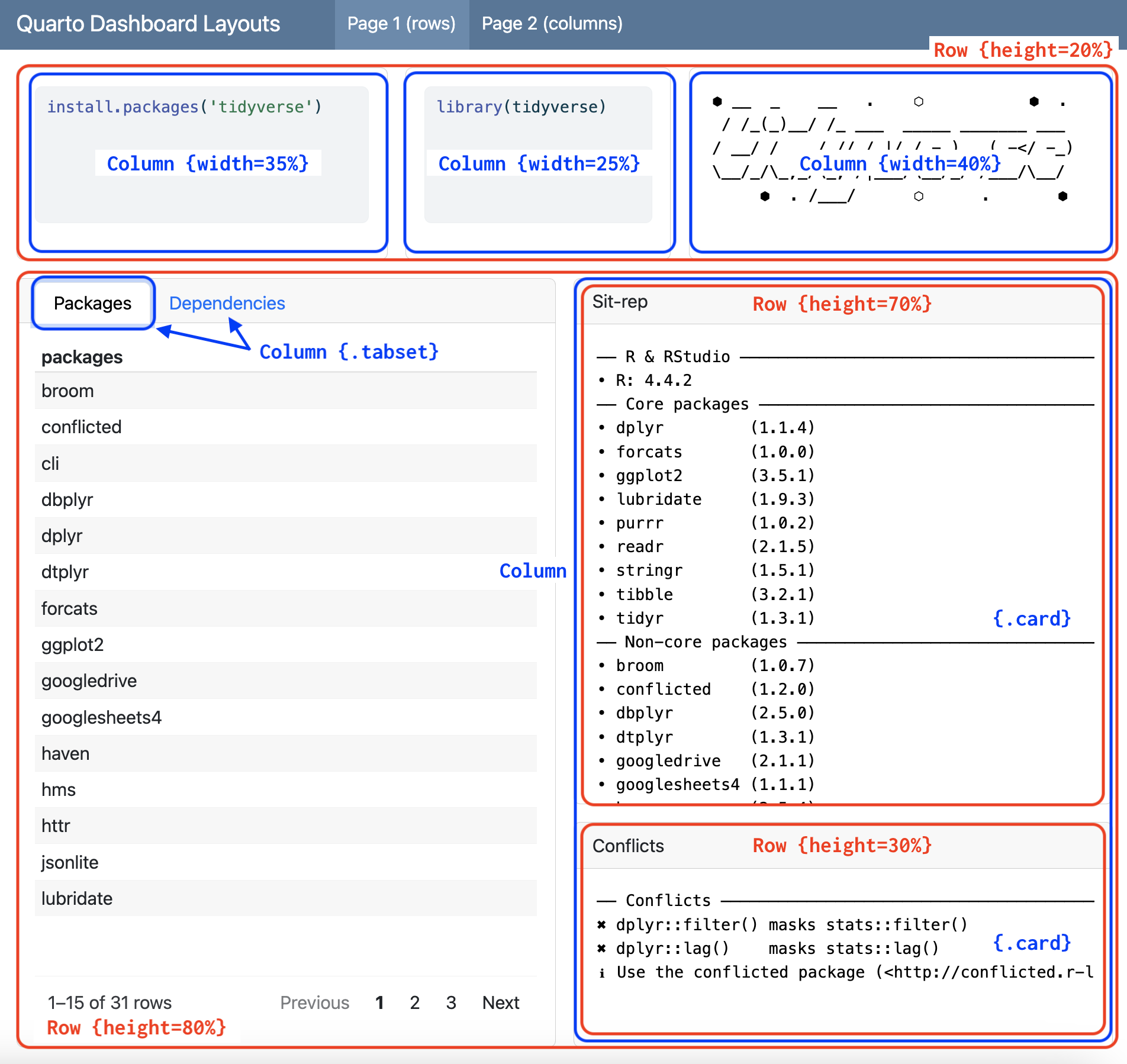 Quarto layout options page 1 (click to enlarge)