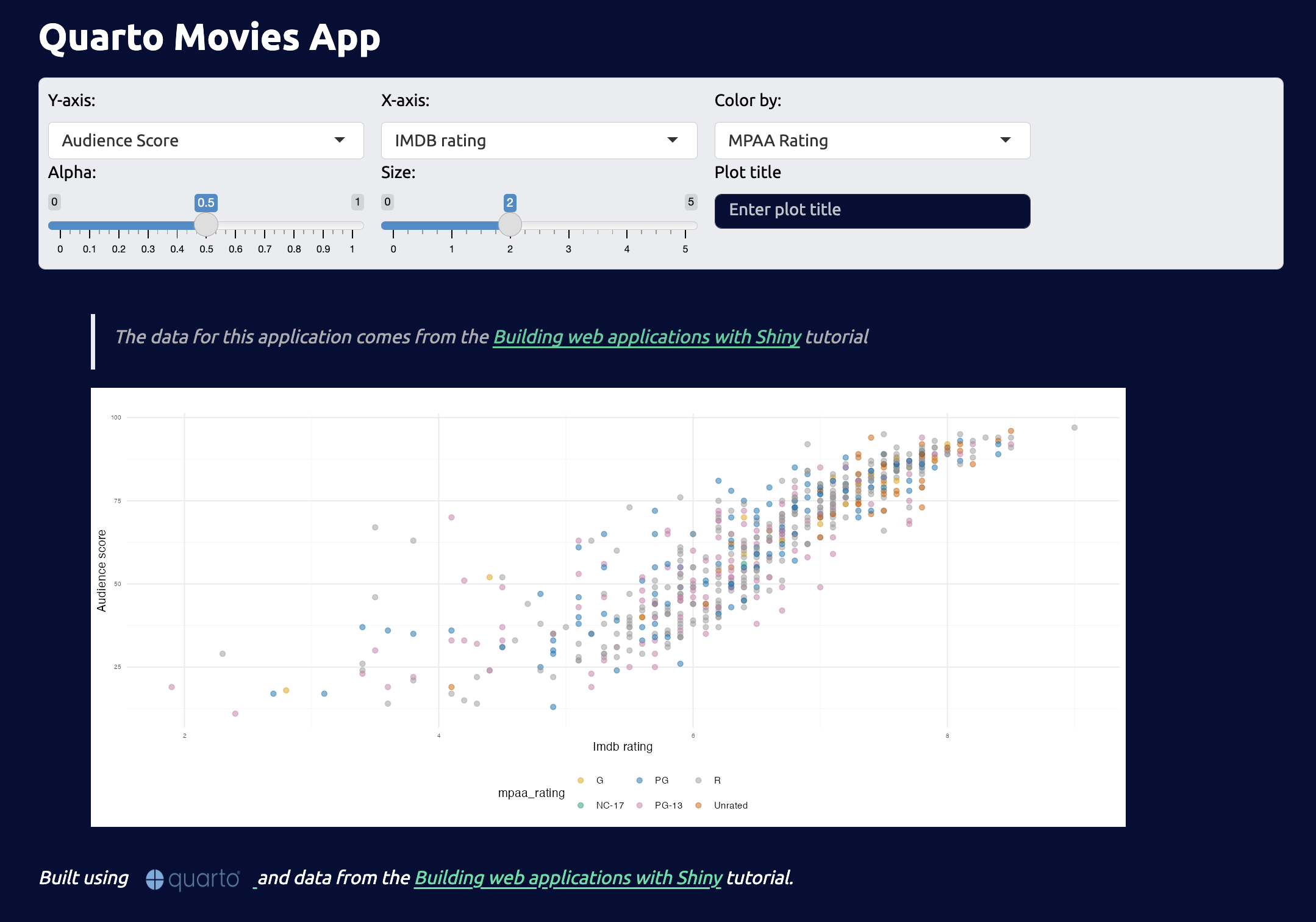 Quarto App (click to enlarge)